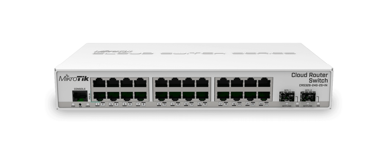 MikroTik CRS326-24G-2S+RM rear view